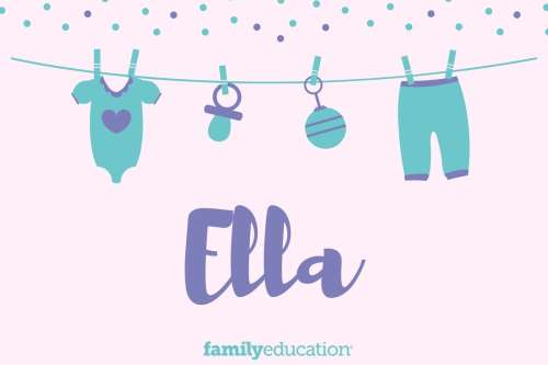 Meaning and Origin of Ella