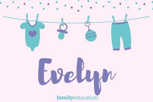 Meaning and Origin of Evelyn