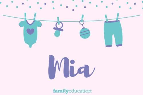 Meaning and Origin of Mia