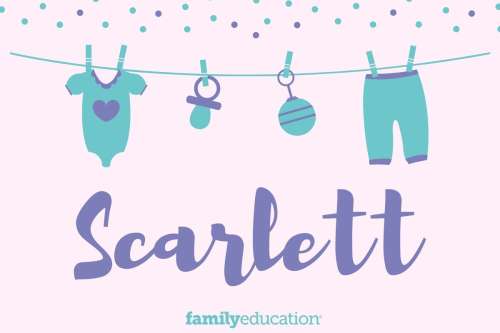 Meaning and Origin of Scarlett