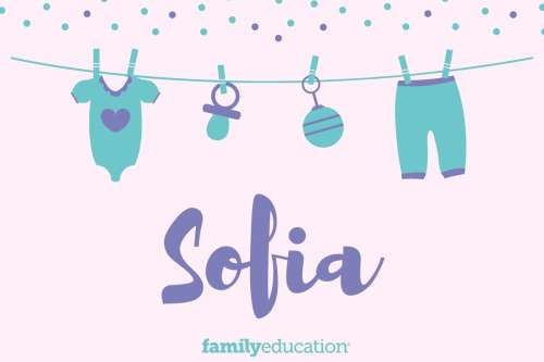 Meaning and Origin of Sofia
