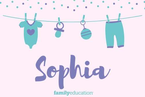Meaning and Origin of Sophia