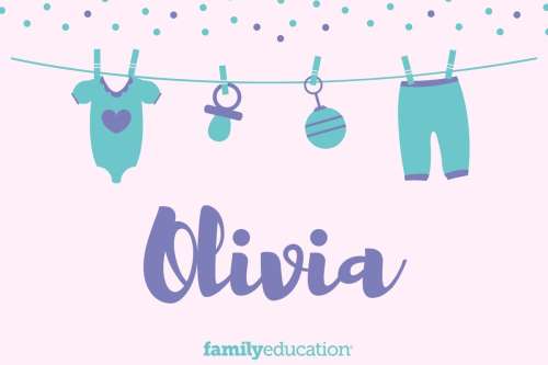 Meaning and Origin of Olivia