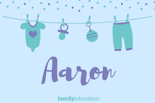 Meaning and Origin of Aaron