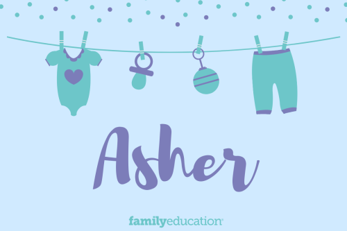Meaning and Origin of Asher
