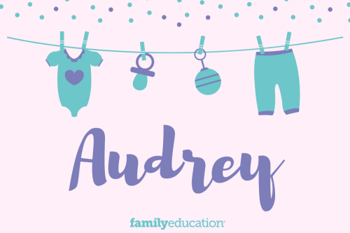 Meaning and Origin of Audrey