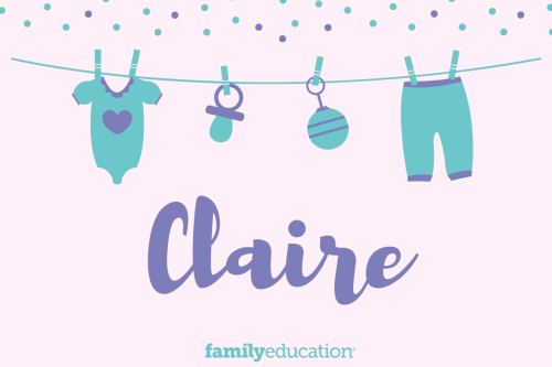 Meaning and Origin of Claire