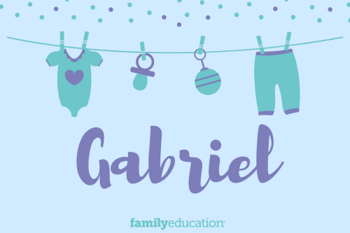 Meaning and Origin of Gabriel