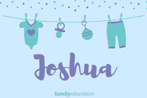 Meaning and Origin of Joshua