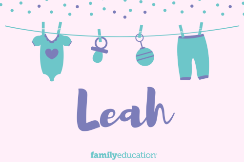 Meaning and Origin of Leah