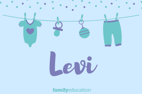gave respons byld Levi: Name Meaning, Origin, Popularity, & Inspiration - FamilyEducation