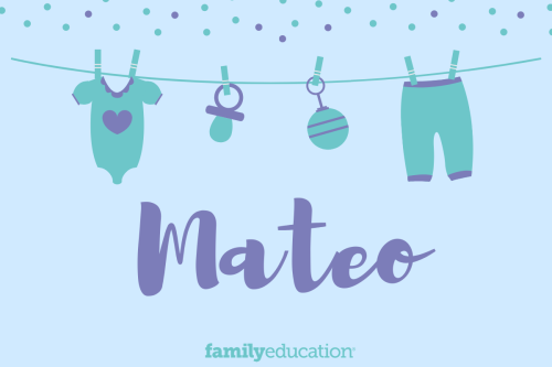 Meaning and Origin of Mateo