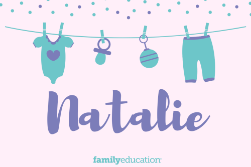 Meaning and Origin of Natalie