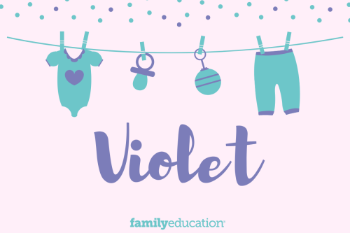 Meaning and Origin of Violet
