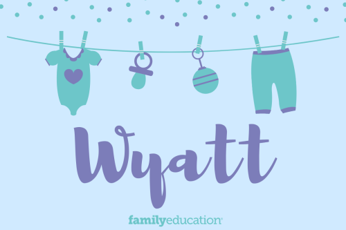 Meaning and Origin of Wyatt