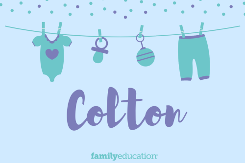 Meaning and Origin of Colton