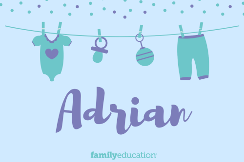Meaning and Origin of Adrian