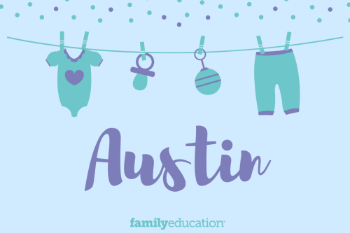 Meaning and Origin of Austin