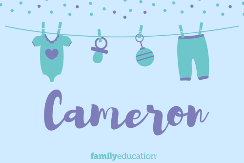 Meaning and Origin of Cameron