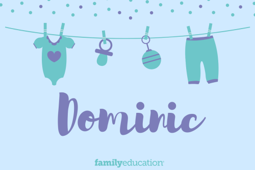 Meaning and Origin of Dominic