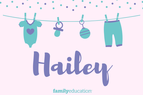 Meaning and Origin of Hailey