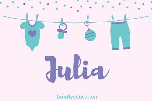 Meaning and Origin of Julia
