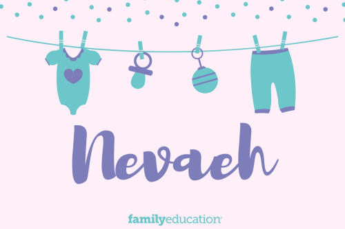 25 3D Names for nevaeh
