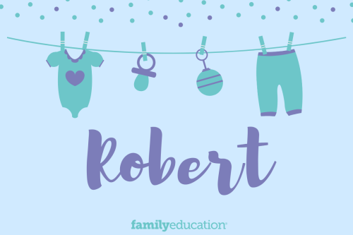 Meaning and Origin of Robert