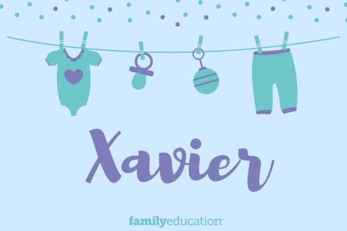 Meaning and Origin of Xavier