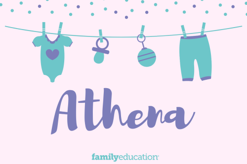 Meaning and Origin of Athena