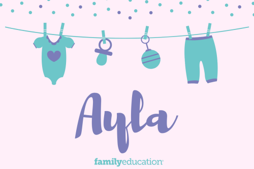 Meaning and Origin of Ayla