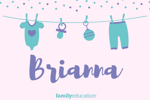 Meaning and Origin of Brianna