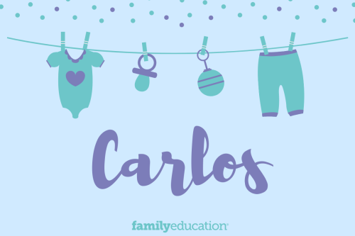Meaning and Origin of Carlos