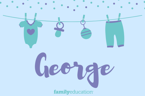 Meaning and Origin of George