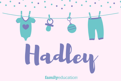 Meaning and Origin of Hadley