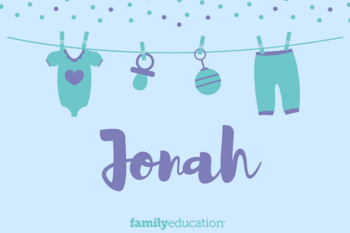 Meaning and Origin of Jonah