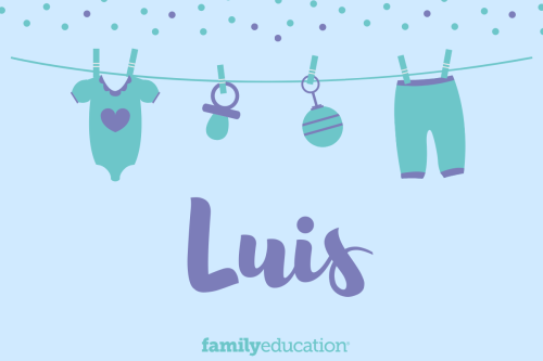 Meaning and Origin of Luis