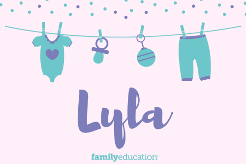 Meaning and Origin of Lyla