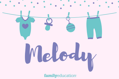 Meaning and Origin of Melody