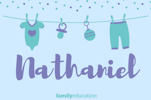 Meaning and Origin of Nathaniel