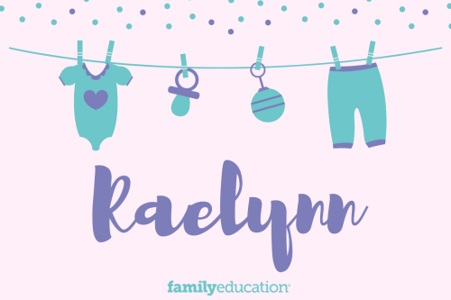 Meaning and Origin of Raelynn