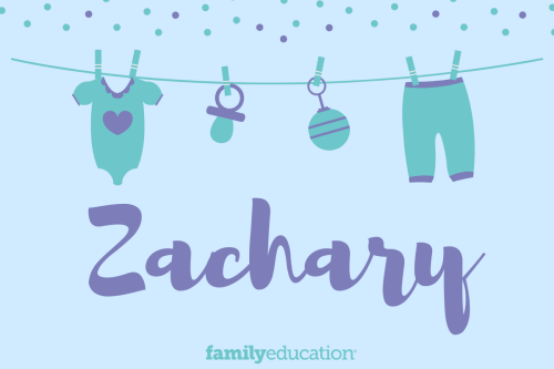 Meaning and Origin of Zachary