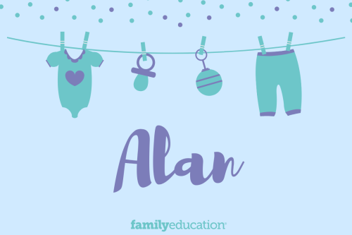 Meaning and Origin of Alan