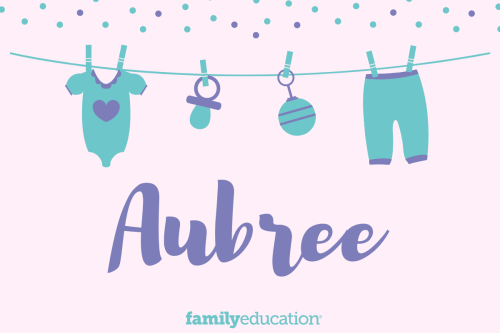 Meaning and Origin of Aubree