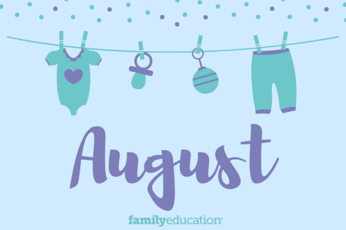 Meaning and Origin of August