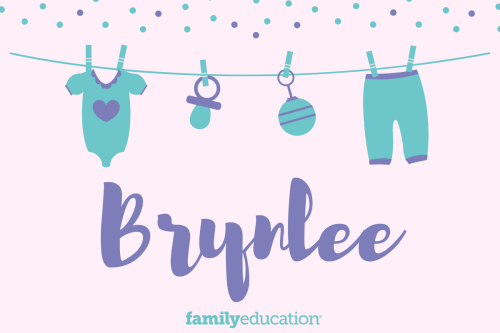 Meaning and Origin of Brynlee