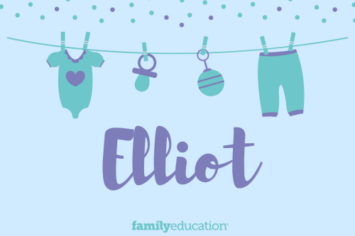 Meaning and Origin of Elliot