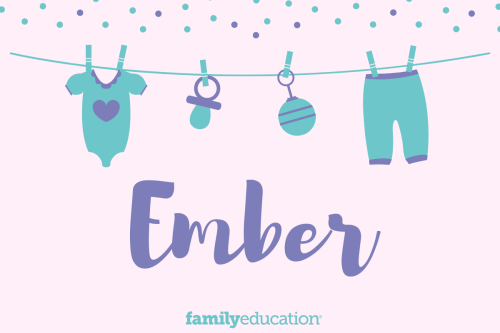 Meaning and Origin of Ember