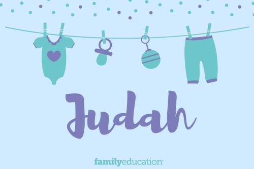 Meaning and Origin of Judah