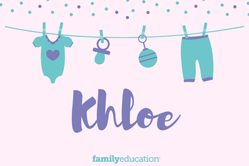Meaning and Origin of Khloe